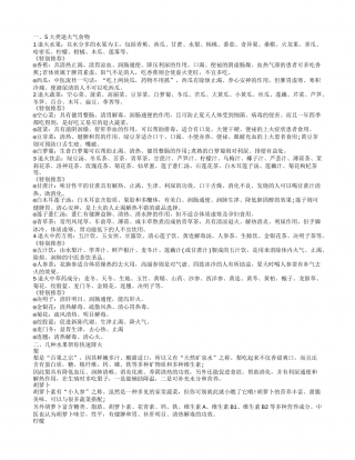 冬天上火的时候吃什么 有效降火食物5大类退火气食物几种水果帮你快速降火.txt