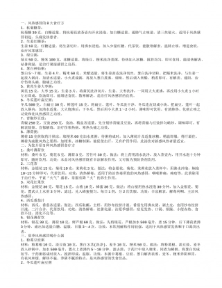 风热感冒的8大食疗方 夏季风热感冒喝什么粥.txt