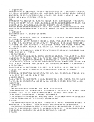 感冒吃什么药好的快 5个小知识让你远离感冒.txt