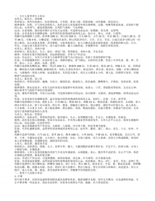 关于夏季生活小常识有哪些 夏季几大急救小常识.txt