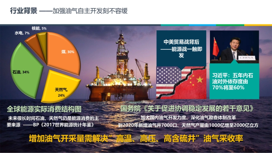 THROLL全参数地层快测仪-油气储层快测“定海神针”_PPT【公众号：创赛指南】.pptx_第3页